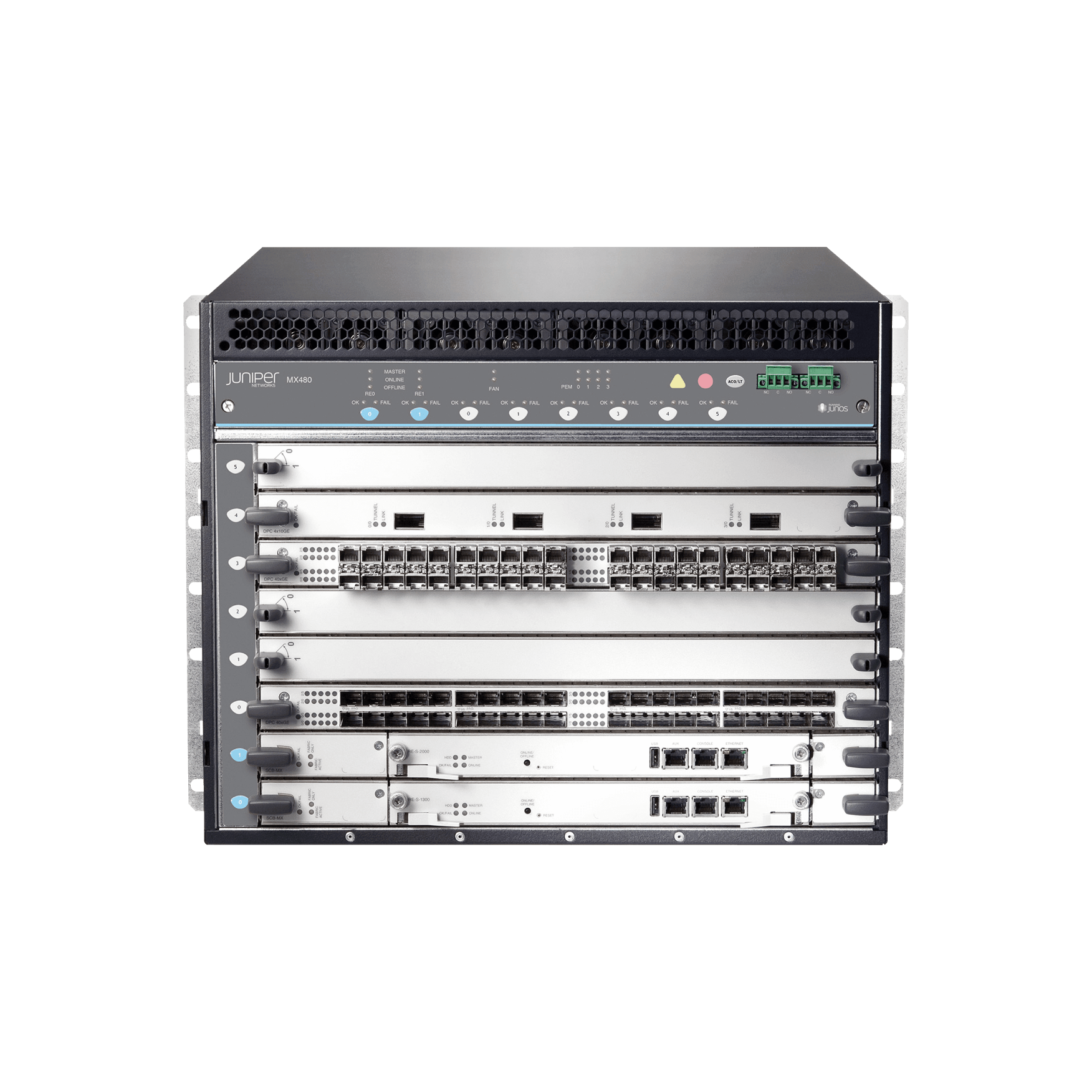 MX480 Ethernet Services Router